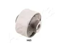 Uloen dicho mechanismu ASHIKA ‐ ASH GOM-H65