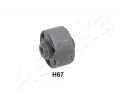 Uloen dicho mechanismu ASHIKA ‐ ASH GOM-H67