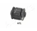 Uloen dicho mechanismu ASHIKA ‐ ASH GOM-H71