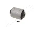 Uloen dicho mechanismu ASHIKA ‐ ASH GOM-H80