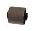 Uloen dicho mechanismu ASHIKA ‐ ASH GOM-K138