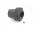 Uloen dicho mechanismu ASHIKA ‐ ASH GOM-K27