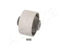 Uloen dicho mechanismu ASHIKA ‐ ASH GOM-K43
