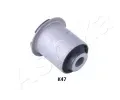 Uloen dicho mechanismu ASHIKA ‐ ASH GOM-K47