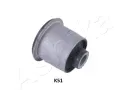 Uloen dicho mechanismu ASHIKA ‐ ASH GOM-K51