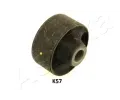 Uloen dicho mechanismu ASHIKA ‐ ASH GOM-K57