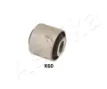 Uloen dicho mechanismu ASHIKA ‐ ASH GOM-K60