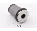 Uloen dicho mechanismu ASHIKA ‐ ASH GOM-K71