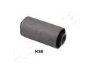 Uloen dicho mechanismu ASHIKA ‐ ASH GOM-K80