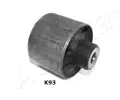 Uloen dicho mechanismu ASHIKA ‐ ASH GOM-K93
