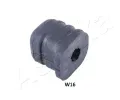 Uloen dicho mechanismu ASHIKA ‐ ASH GOM-W16