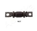 Uloen dicho mechanismu ASHIKA ‐ ASH GOM-W17