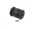 Uloen dicho mechanismu ASHIKA ‐ ASH GOM-W25