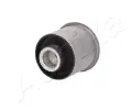 Uloen dicho mechanismu ASHIKA ‐ ASH GOM-W37