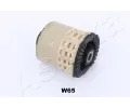 Uloen dicho mechanismu ASHIKA ‐ ASH GOM-W65