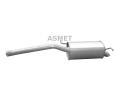 ASMET Zadn tlumi vfuku ‐ ASM 03.077