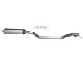 Stedn tlumi vfuku ASMET ‐ ASM 05.175