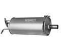 Zadn tlumi vfuku ASMET ‐ ASM 05.198