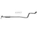 Stedn tlumi vfuku ASMET ‐ ASM 07.179