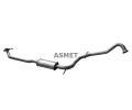 ASMET Stedn tlumi vfuku ASM 13.033, 13.033
