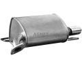 Zadn tlumi vfuku ASMET ‐ ASM 17.002