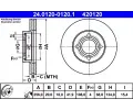 Brzdov kotou ATE ‐ AT 420120