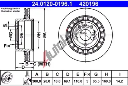 ATE Brzdov kotou - 300 mm AT 420196, 24.0120-0196.1