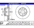 Brzdov kotou ATE ‐ AT 422127