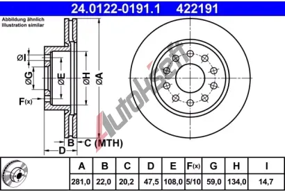ATE Brzdov kotou - 281 mm AT 422191, 24.0122-0191.1