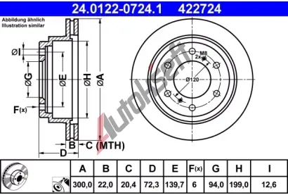 ATE Brzdov kotou - 300 mm AT 422724, 24.0122-0724.1