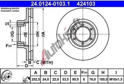 ATE Brzdov kotou - 253 mm AT 424103, 24.0124-0103.1