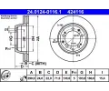 Brzdov kotou ATE ‐ AT 424116