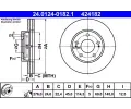 Brzdov kotou ATE ‐ AT 424182