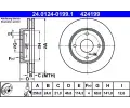 Brzdov kotou ATE ‐ AT 424199