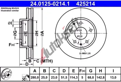ATE Brzdov kotou - 280 mm AT 425214, 24.0125-0214.1