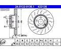 Brzdov kotou ATE ‐ AT 432136