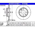 Brzdov kotou ATE ‐ AT 513185