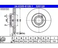 Brzdov kotou ATE ‐ AT 520128