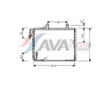 Kondenztor klimatizace AVA QUALITY COOLING ‐ AVA BW5147