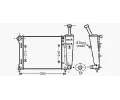 Chladi vody AVA QUALITY COOLING ‐ AVA FTA2345