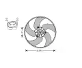 Vtrk chlazen motoru AVA QUALITY COOLING ‐ AVA PE7522