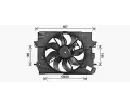 Vtrk chlazen motoru AVA QUALITY COOLING ‐ AVA RT7662