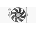 Vtrk chlazen motoru AVA QUALITY COOLING ‐ AVA RT7664