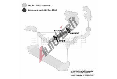 BORG & BECK Hadice plnicho vzduchu BB BTH1010, BTH1010