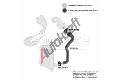 BORG & BECK Hadice plnicího vzduchu BB BTH1014, BTH1014 BORG & BECK Hadice plnicího vzduchu BB BTH1014, BTH1014