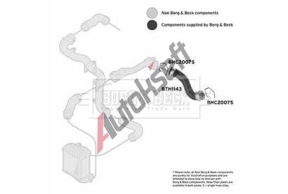 BORG & BECK Hadice plnicho vzduchu BB BTH1143, BTH1143