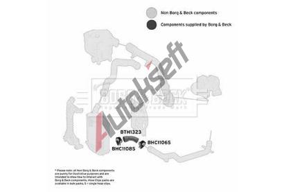 BORG & BECK Hadice plnicho vzduchu BB BTH1323, BTH1323