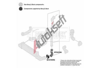 BORG & BECK Hadice plnicího vzduchu BB BTH1336, BTH1336 BORG & BECK Hadice plnicího vzduchu BB BTH1336, BTH1336