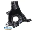 ep npravy zaven kol BUGIAD ‐ BGD BSP25452