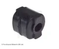 Uloen dicho mechanismu BLUE PRINT ‐ BLP ADA108039